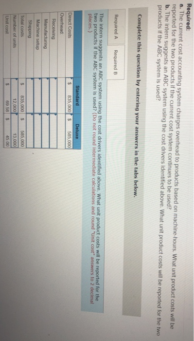 distributes various plumbing products used in homes and other buildings. Over time.