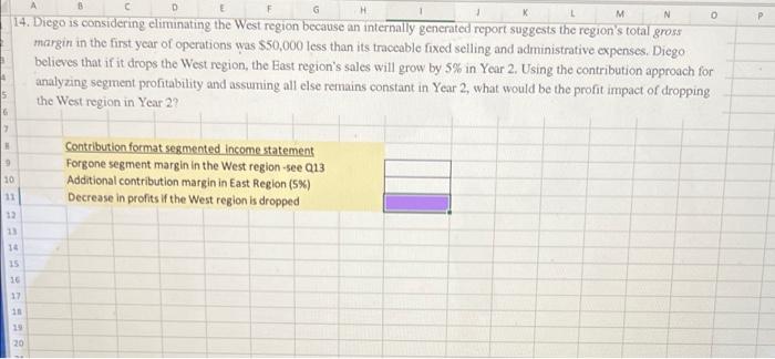 exponso $496,000 The company sold 25,000 units in the East region and
