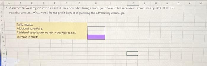 10,000 units in the West region. It determined that $250,000 of Page