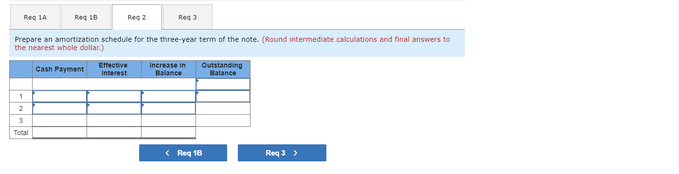 Req 1A Req 1B Req 2 Req3 Prepare an amortization schedule