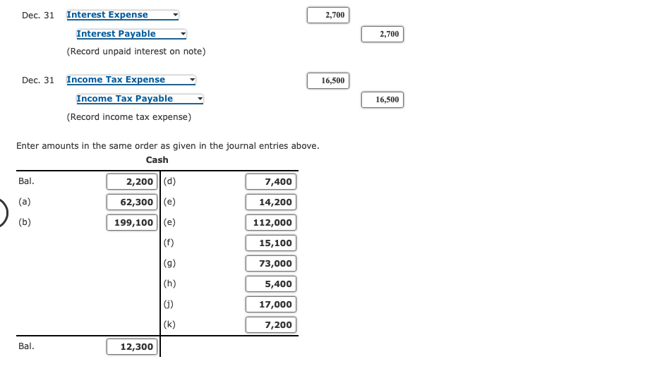 Payable Buildings 115,000 Notes Payable (due in 2026) 60,000 Accumulated Depreciation (Buildings)