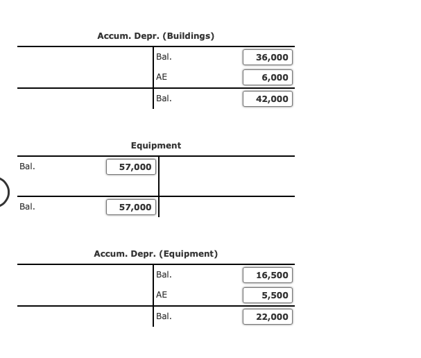 (Equipment) 16,500 During 2022, the following transactions occurred: a. Talbot provided animal