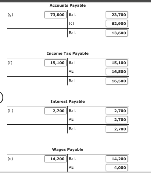 care services, all on credit, for $210,300. Talbot rented stables to customers
