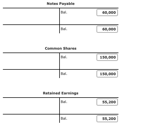 for $20,500 cash. Talbot rented its grounds to individual riders, groups, and