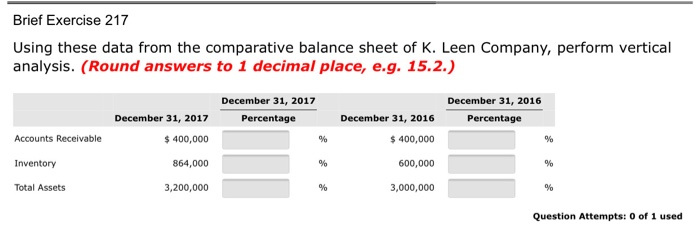  Brief Exercise 217 Using these data from the comparative balance sheet