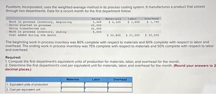  Pureform, Incorporated, uses the weighted-average method in its process costing system.