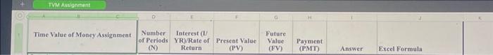 please help! TVM Assigrinent Time Value of Money Assignment Answer Excel Formula