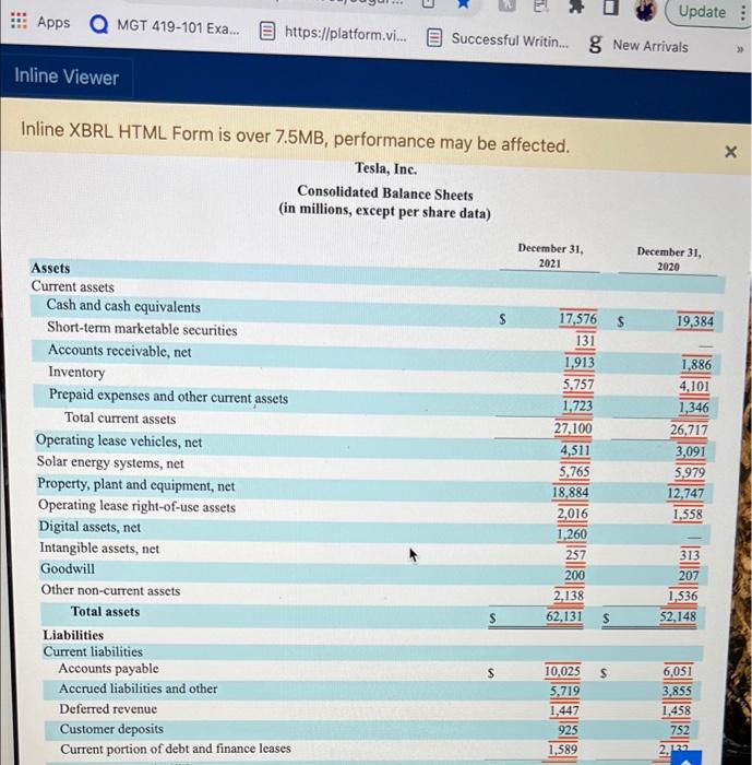 industry! Use the SIC as your guide to the industry not your