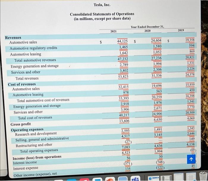 10-K is an annual filing required by the Securities and Exchange Commission