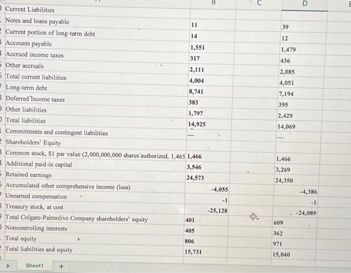 Accrued income taxes 436 Other accruals 2,085 Total current liabilities 4,051 Long-term