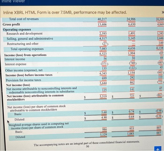 of all U.S. publicly traded companies. Among other things, the 10-K includes
