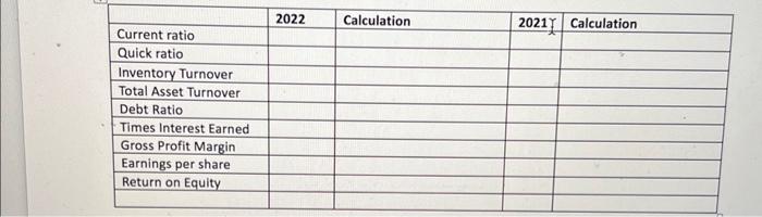 debt Deferred income taxes 7,194 395 Other liabilities 2,429 Total liabilities 14,069