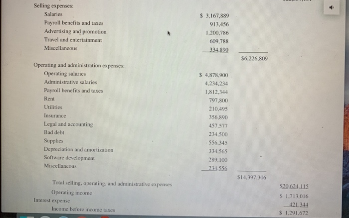 that sells and installs computer workstations and networking software to business customers.