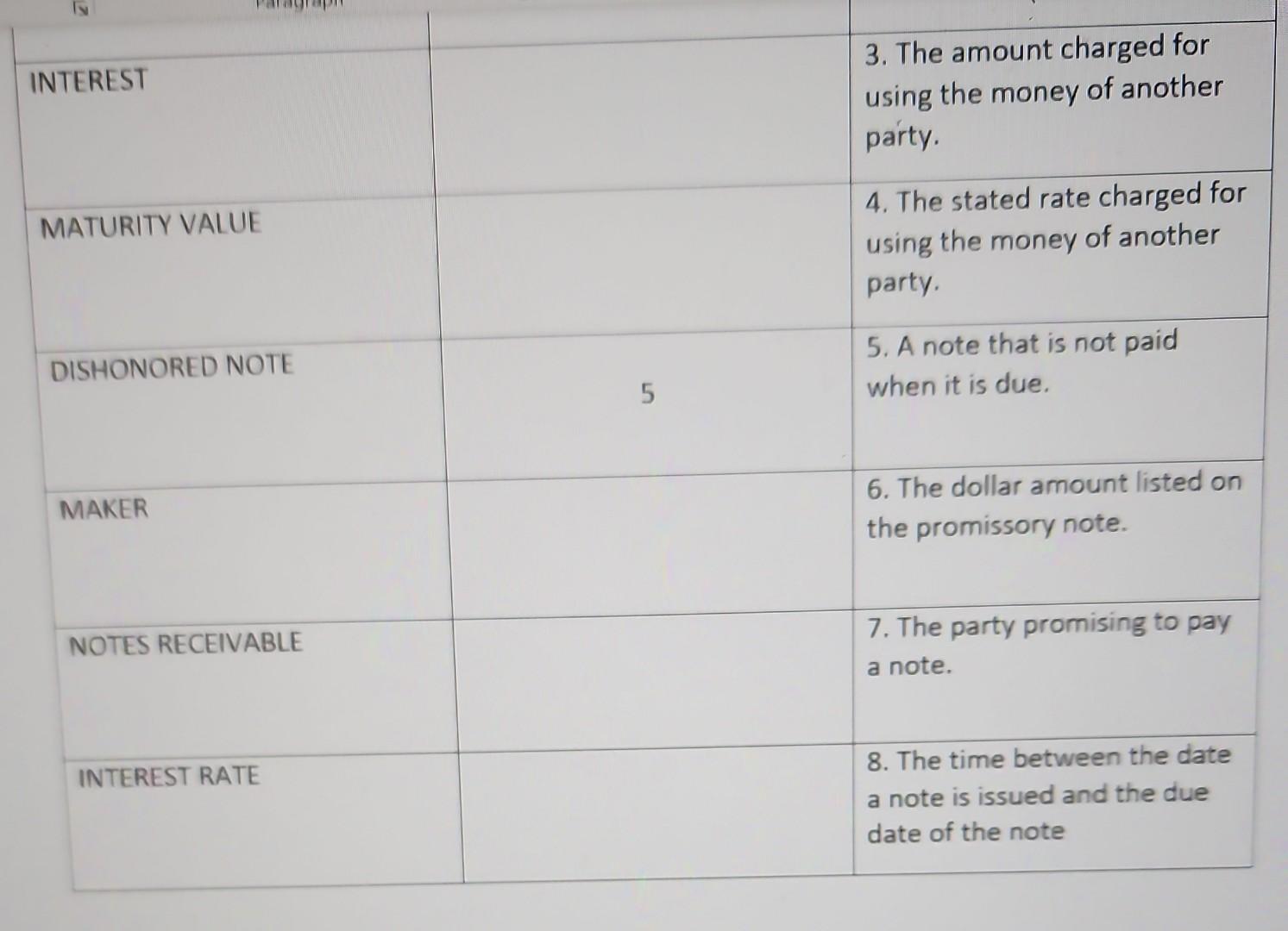 \hline INTEREST & \multicolumn{1}{|l|}{ 3. The amount charged for using the money