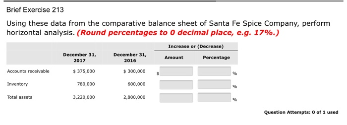  Brief Exercise 213 Using these data from the comparative balance sheet