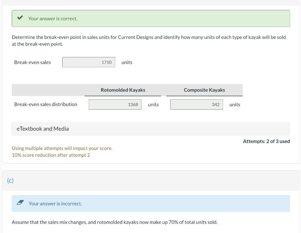 it would be greatly appreciates Current Designs manufactures two different types of