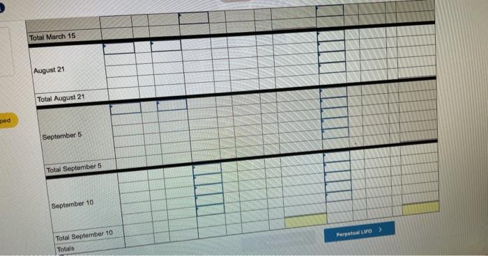 and sales transactions. Units Bold at Retail Date January 1 February 10