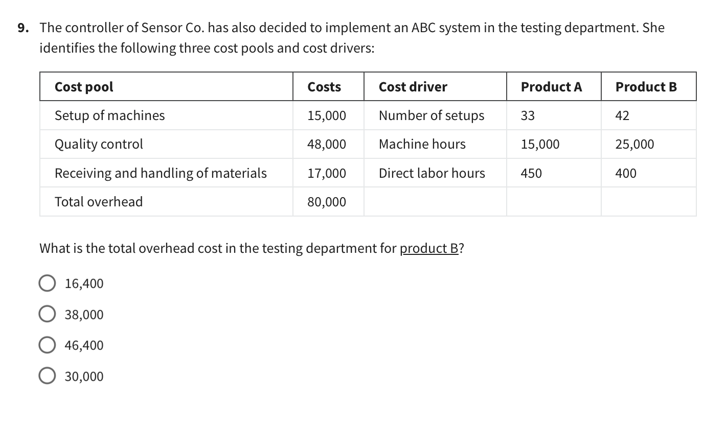 The controller of Sensor Co. has also decided to implement an