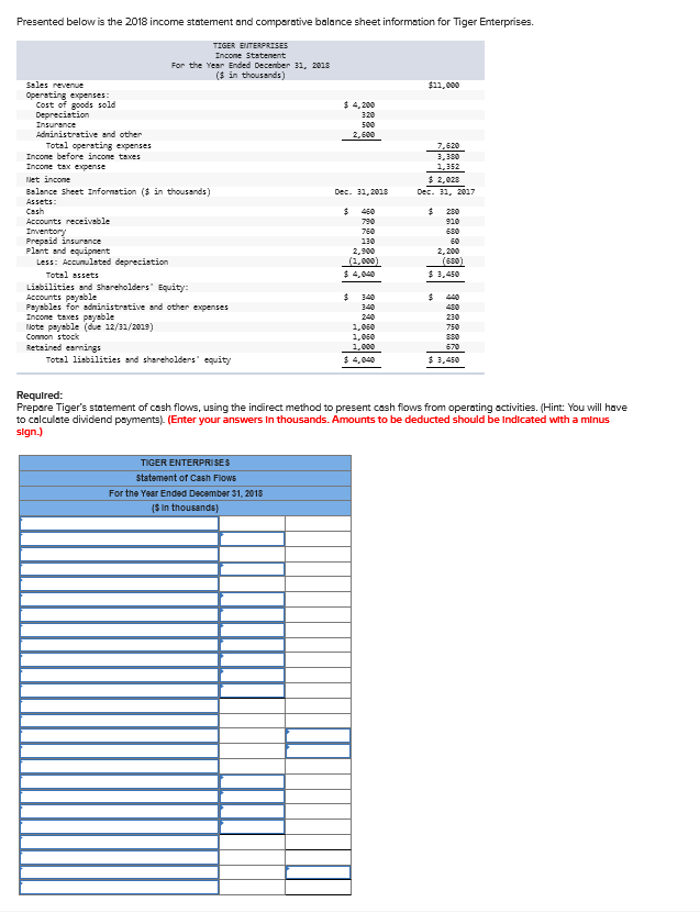 use chart show work on the side if needed Presented below is