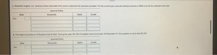 waterfall heights Inc. No other adjusting entries have been made for the