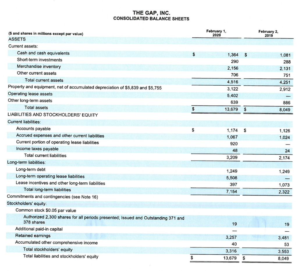 Problem 2: Financial Statement Analysis: (45 points) Using The Gaps financial statements