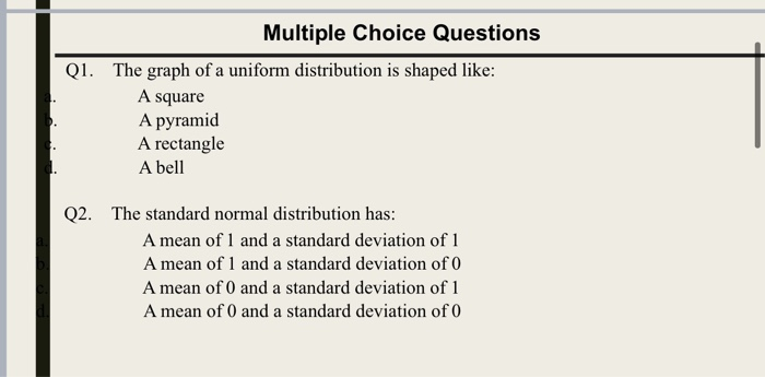 A confidence interval is a range of values used to: Show where