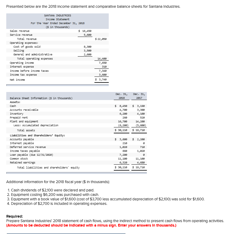 use chart show work on the side if needed Presented below are