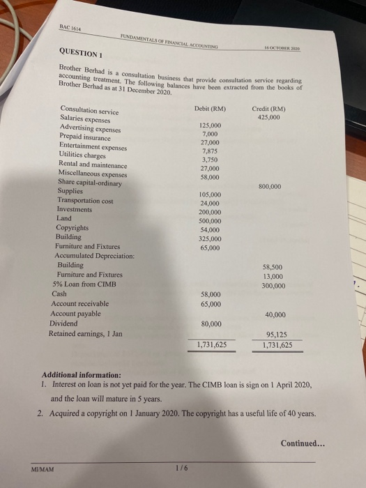 Jauhari Corporation issued 14%, 5-year bonds with a par value of RM5,000,000