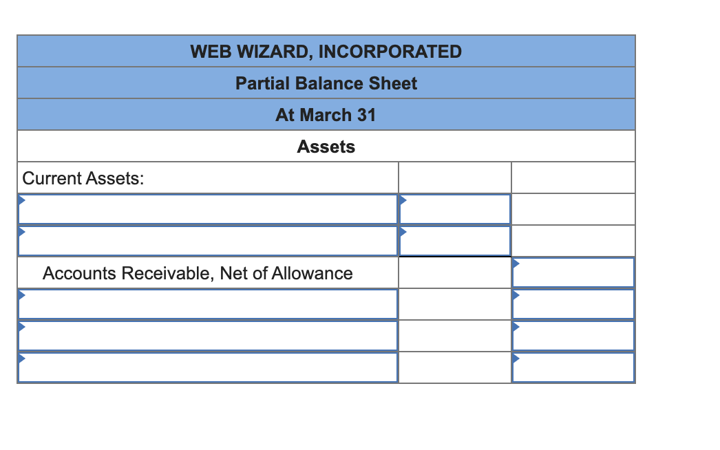  WEB WIZARD, INCORPORATED Partial Balance Sheet At March 31 Assets Current
