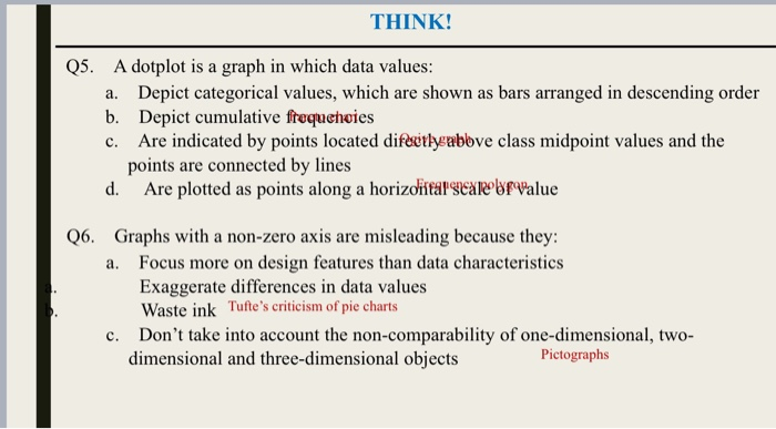 the sample proportions ( vain) Multiple Choice Questions Ql. The graph of