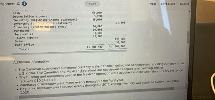 Is headquartered in oond though this wholly owned company operates primarily in