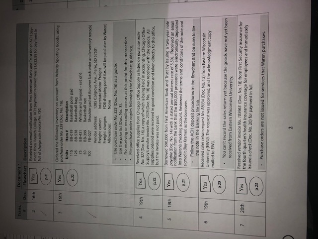 Transaction List A. I'm lost on how I am supposed to be