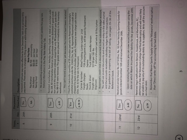 doing these. Document No. 1 Transactions List December 16-31, 2022 Complete each