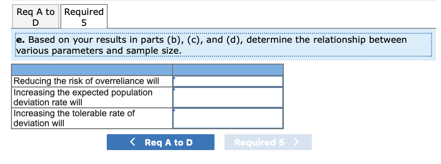 small manufacturer of backpacks located in Rochelle, Illinois. You are testing controls