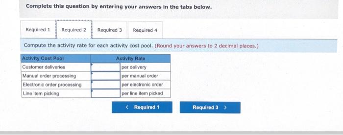 surgical supplies from a variety of manufacturers and then resells and delivers