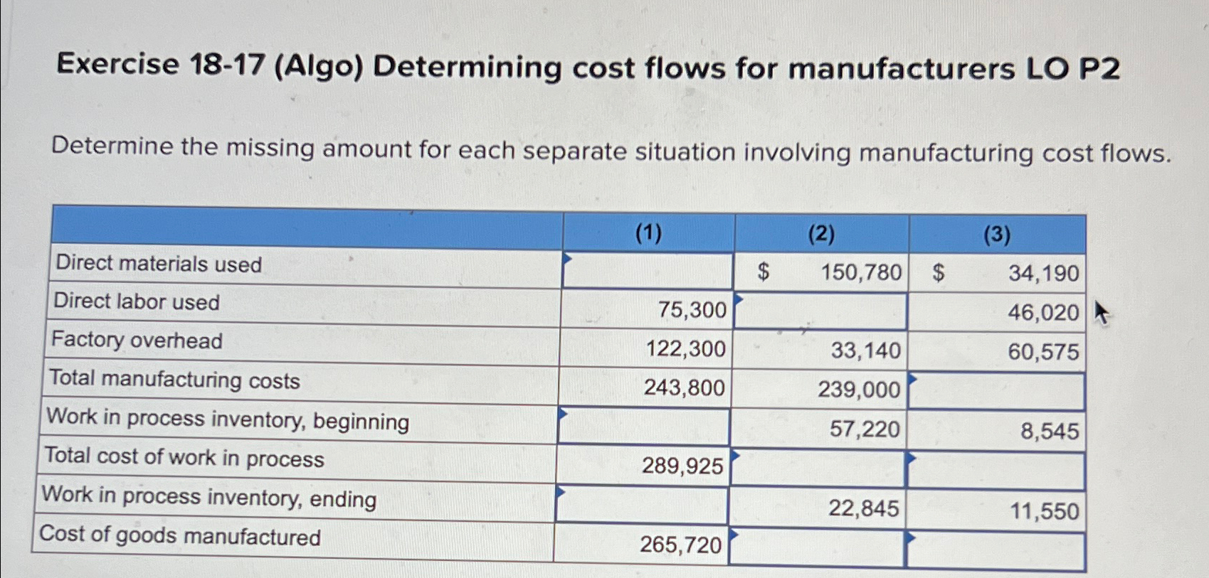  Exercise 18-17(Algo) Determining cost flows for manufacturers LO P2 Determine the