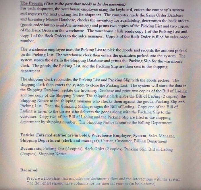 will like and thumbs up The Process (Ikis is the part that