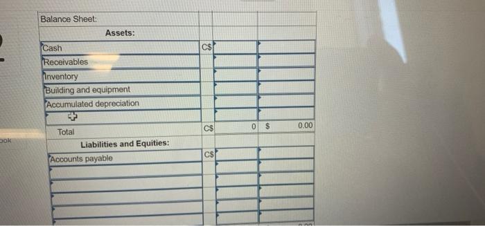 C$ 179, eee Cash 38,00 Common stock 62,00 Cost of goods sold