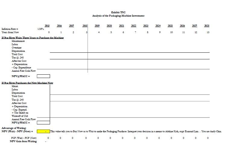 Use the CapExp spreadsheet to input formulas to compute the annual free