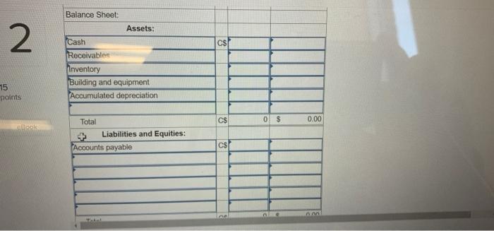 215,000 Depreciation expense 8,100 Dividends, 4/1/20 31,000 Gain on sale of equipment,