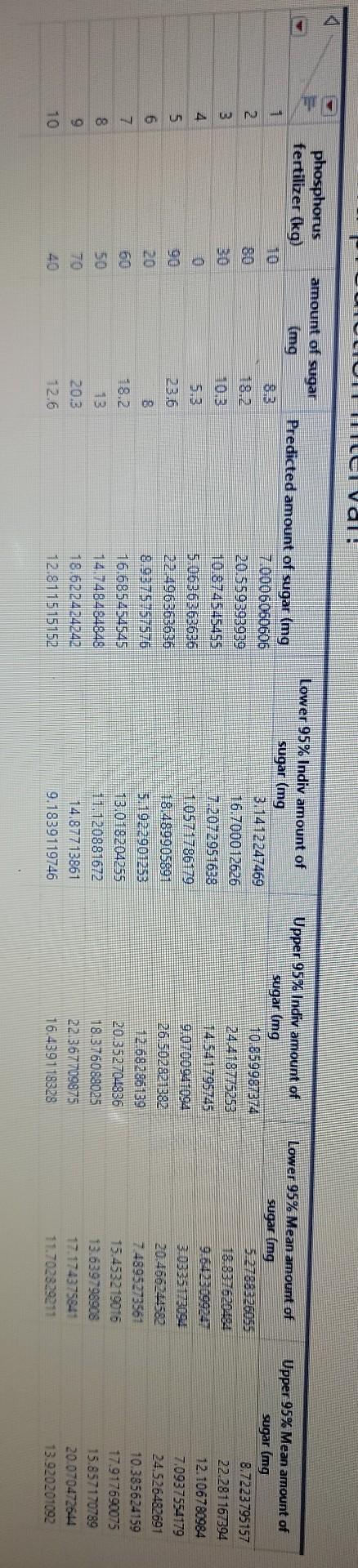  I need help with 11 please, also I'm not sure if