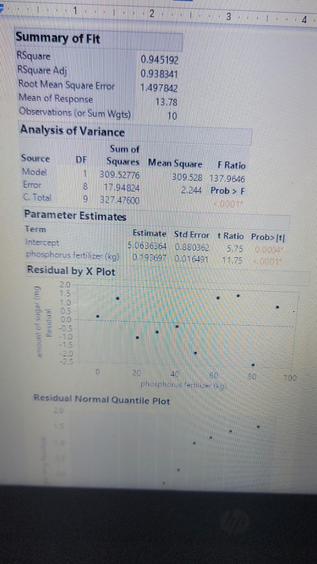 20.3 12.6 Lower 95% Indiv amount of sugar (mg 3.1412247469 16.700012626 7.2072951638