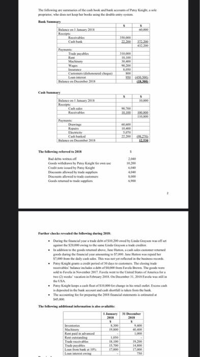 this question is posed in order. i need help with trail balance