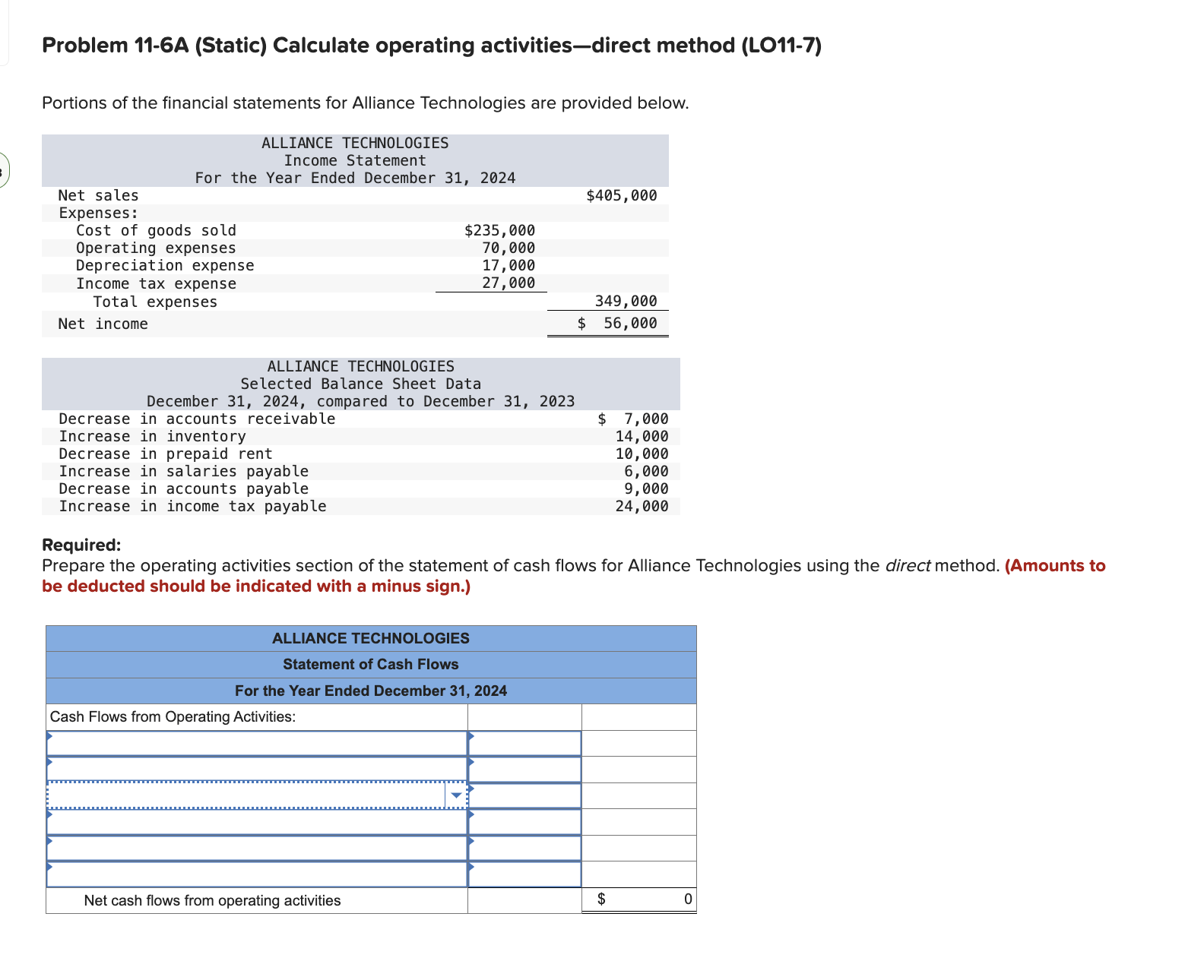  Problem 11-6A (Static) Calculate operating activities-direct method (LO11-7) Portions of the