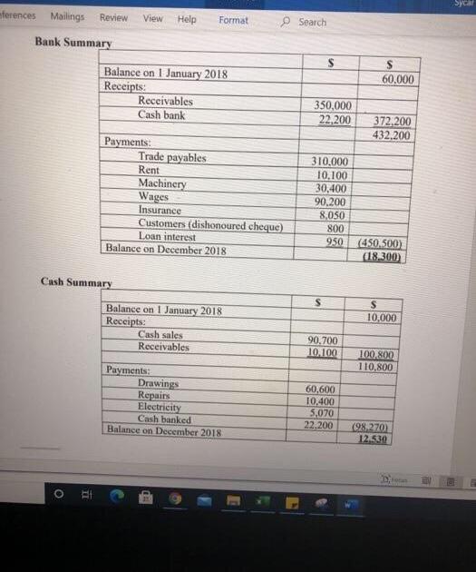 SO so I Castemes de chat Le Beleen Decorat 2018 SO Cash