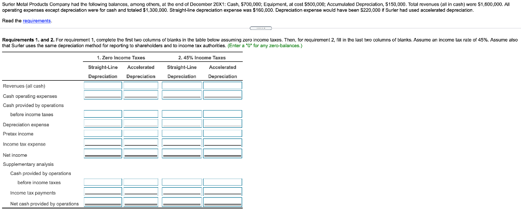 Thank you for the answer, I will like your response! :) REQUIRMENTS: