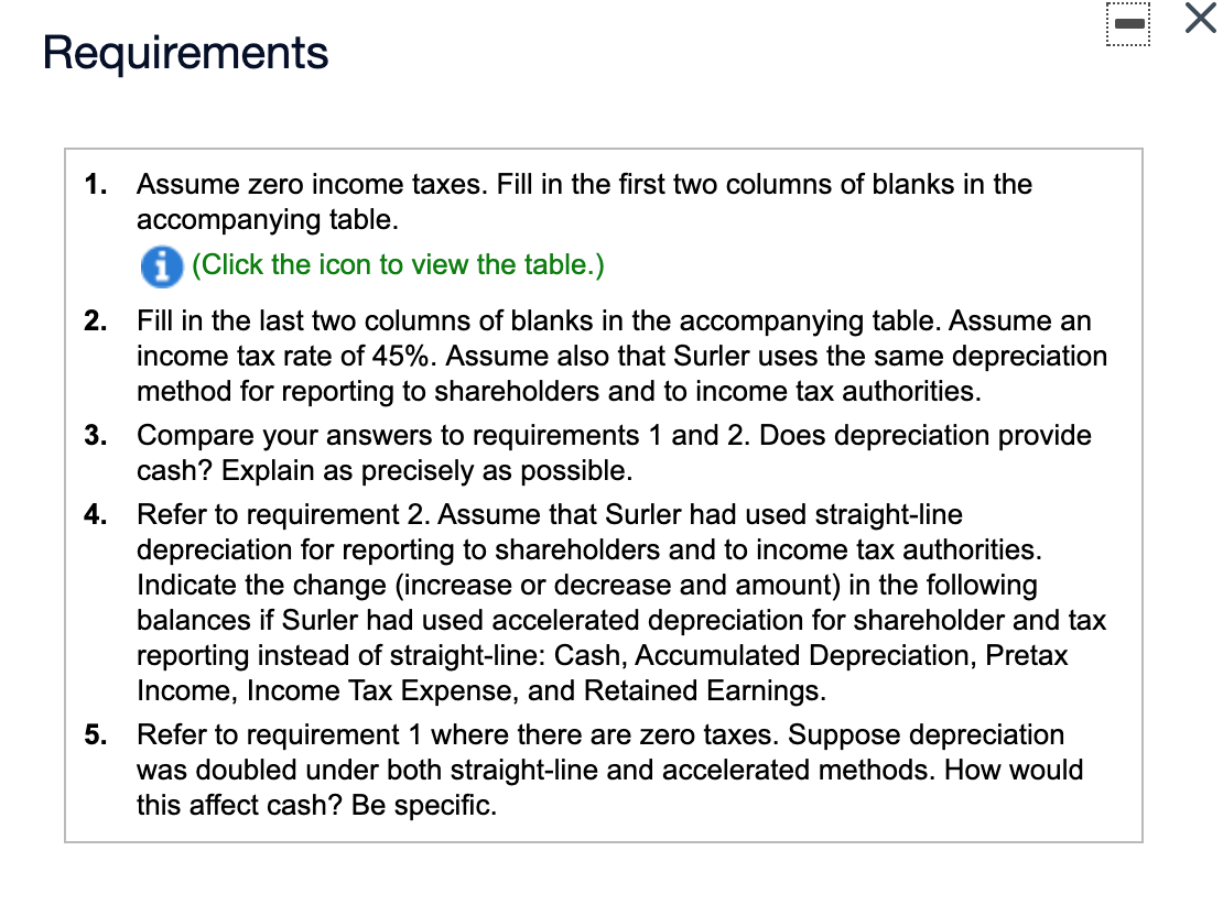 at the end of December 20X1: Cash, $700,000; Equipment, at cost $500,000;