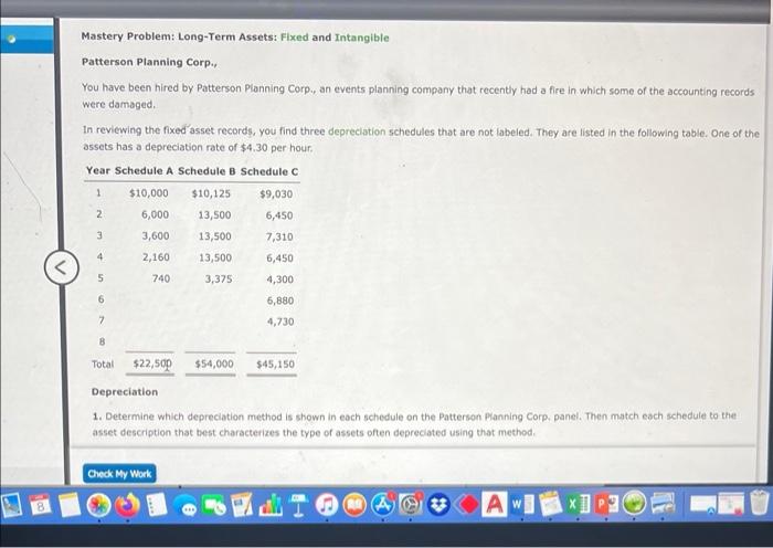 help me on the final questions Mastery Problem: Long-Term Assets: Fixed and