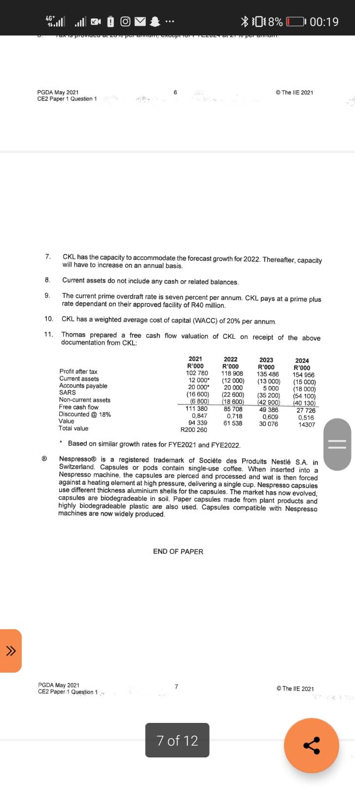 use on 1 March 2021. Machinery is accounted for on the cost
