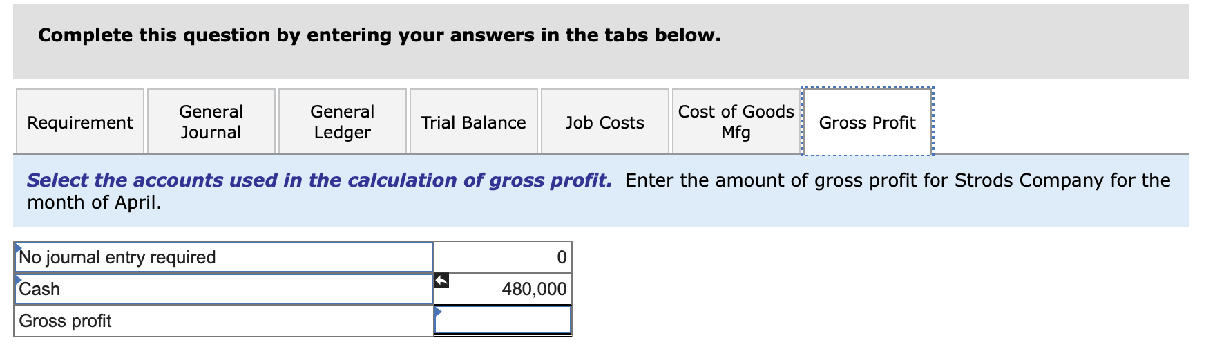 9,750 138,000 Applied overhead Status on April 30 91,000 ? Finished (sold)
